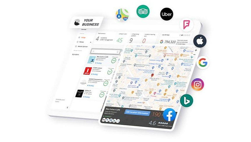 Cover photo of The SearchPoint Group Ltd - Marketing And Website Design